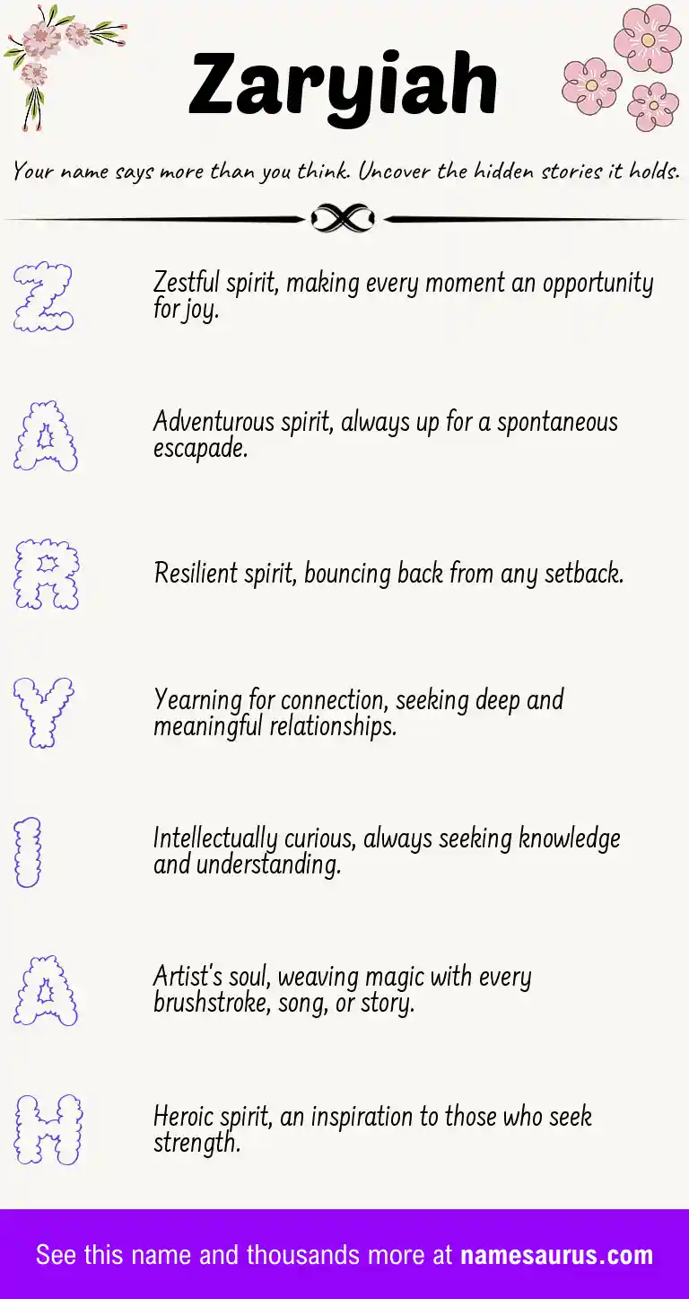 Acrostic poem about Zaryiah.