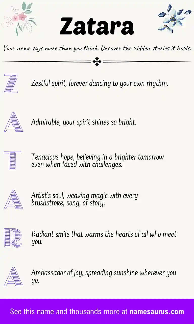 Acrostic poem about Zatara.