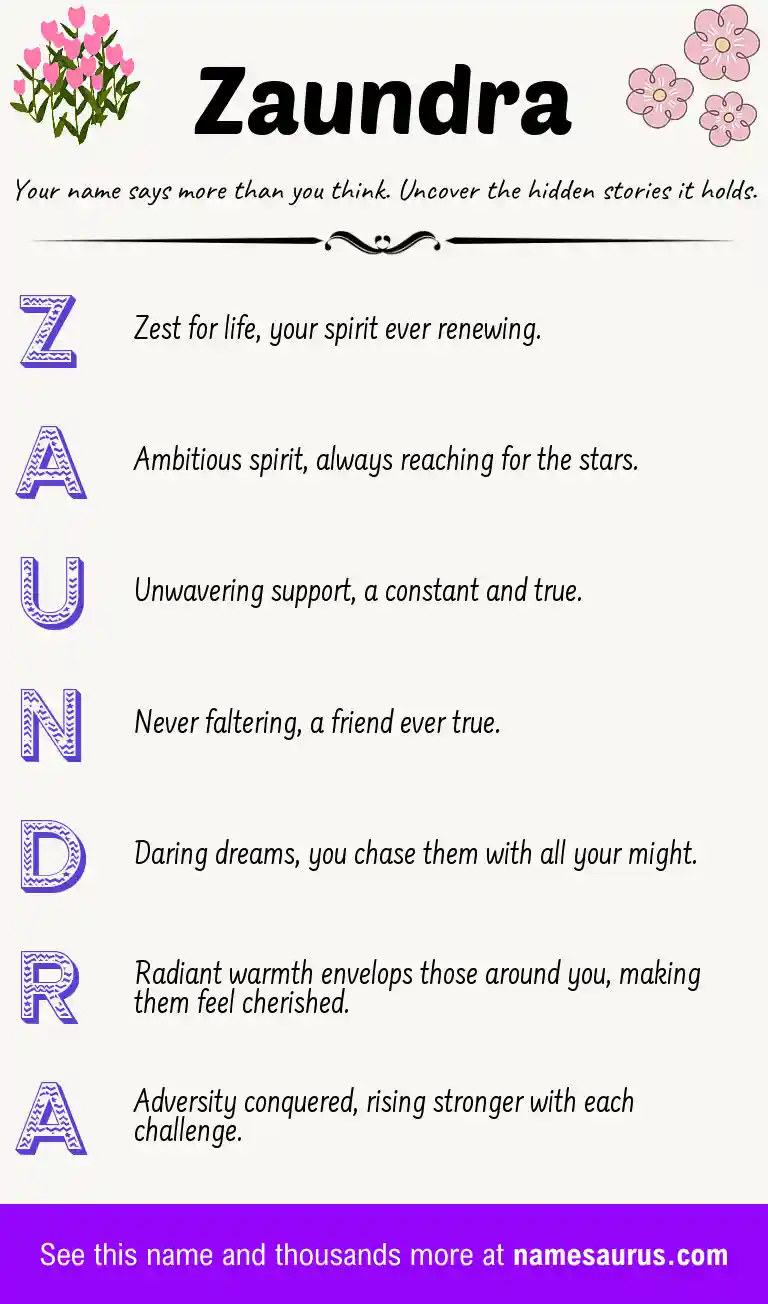 Acrostic poem about Zaundra.