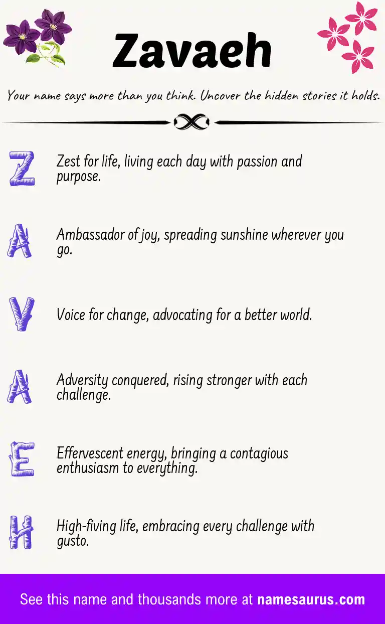 Acrostic poem about Zavaeh.