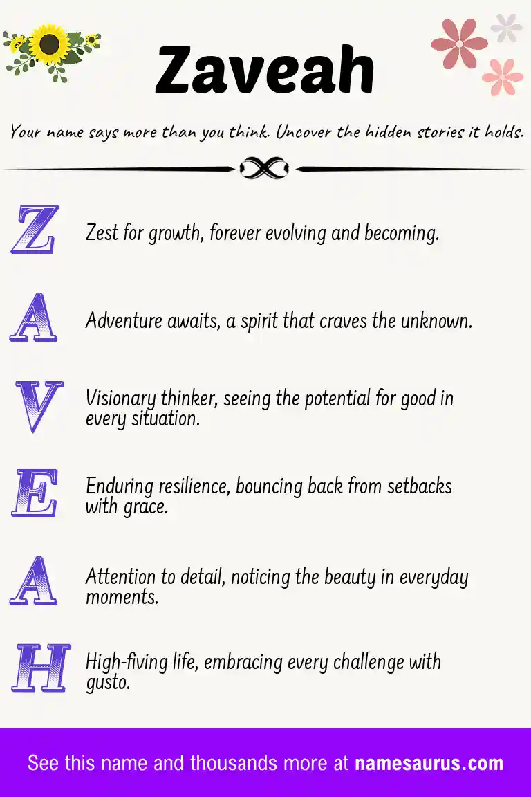 Acrostic poem about Zaveah.