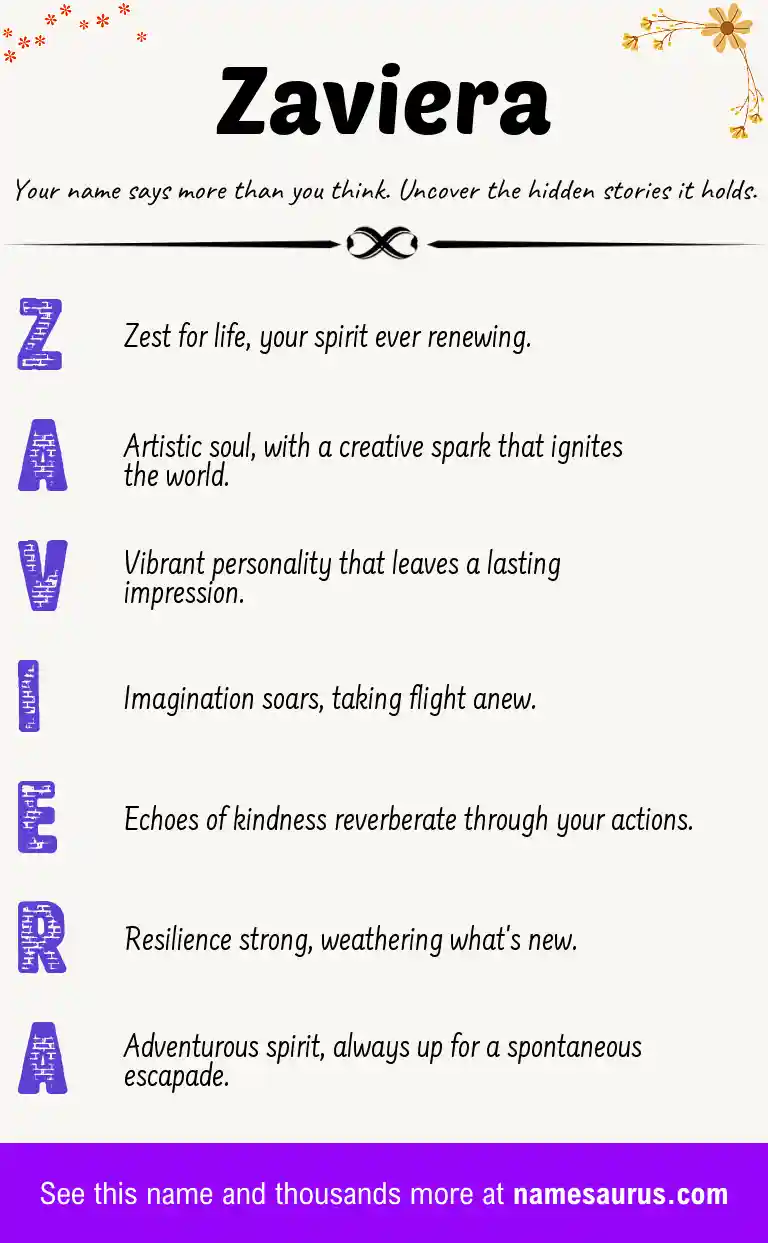 Acrostic poem about Zaviera.