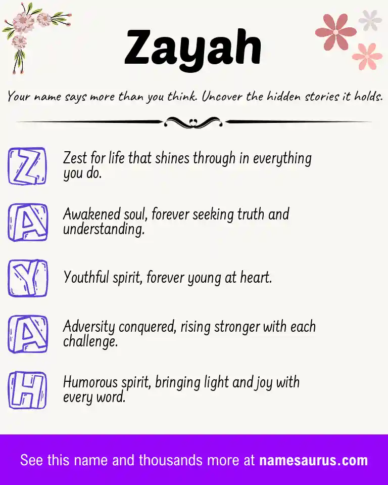 Acrostic poem about Zayah.