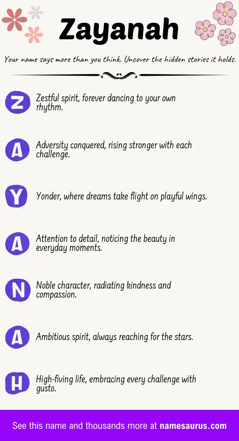Acrostic poem about Zayanah.