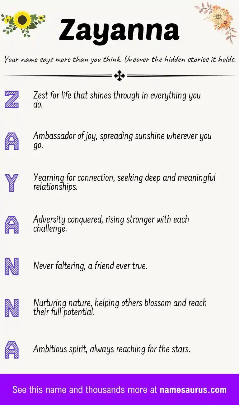 Acrostic poem about Zayanna.