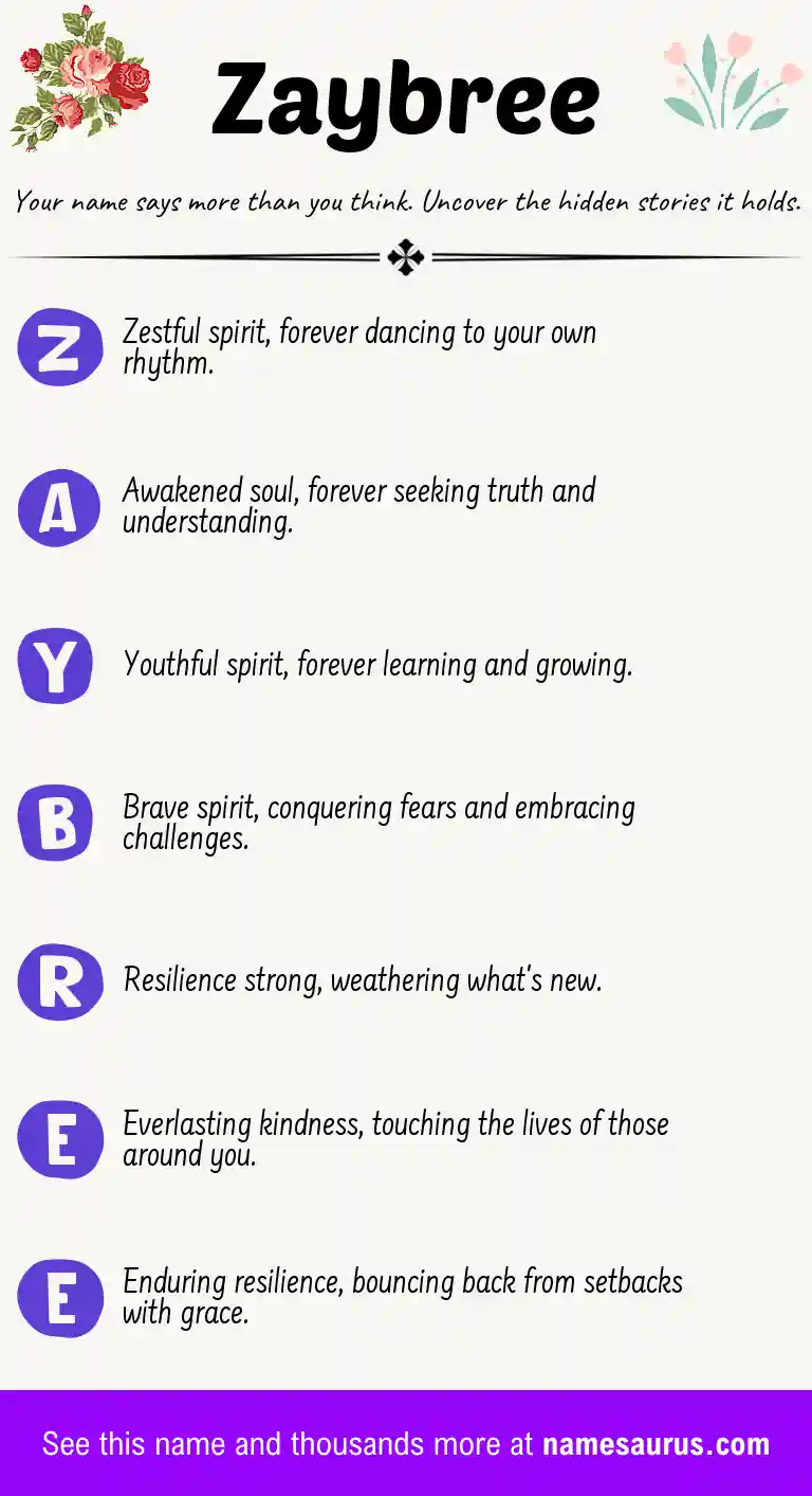 Acrostic poem about Zaybree.