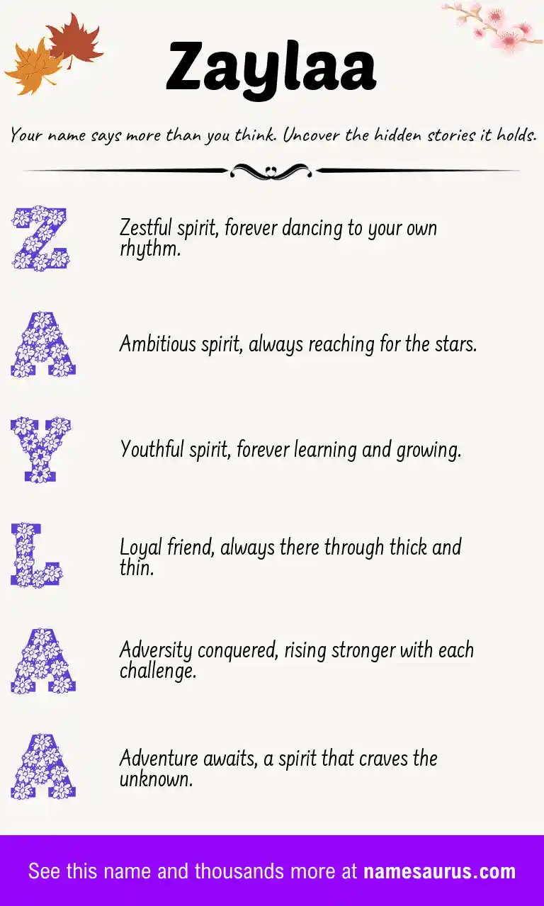 Acrostic poem about Zaylaa.