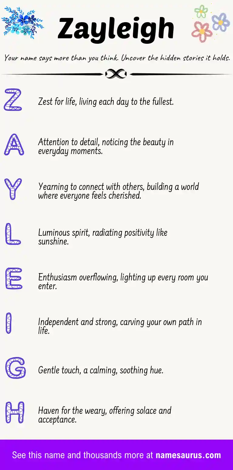 Acrostic poem about Zayleigh.