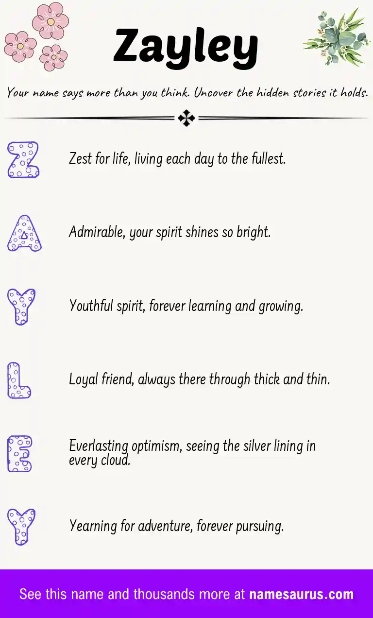 Acrostic poem about Zayley.