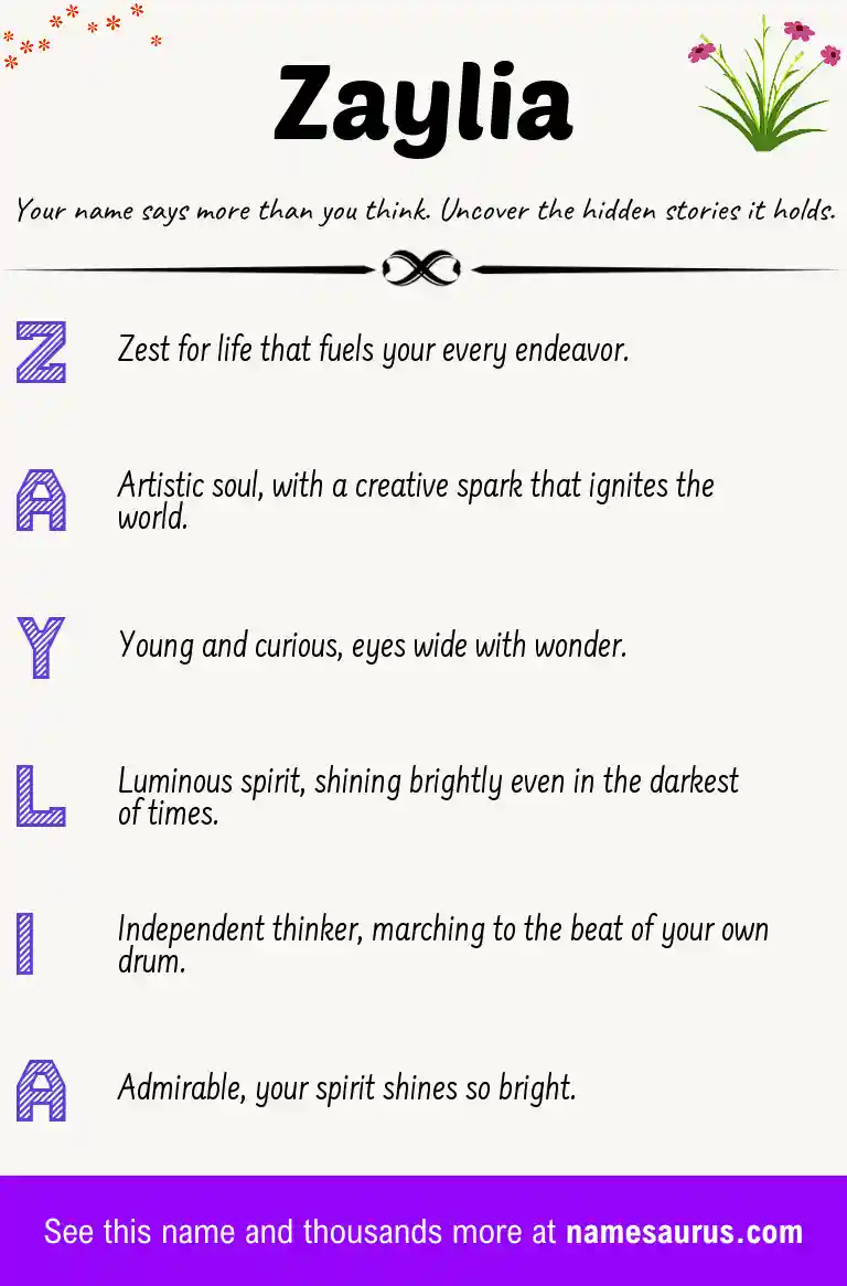 Acrostic poem about Zaylia.