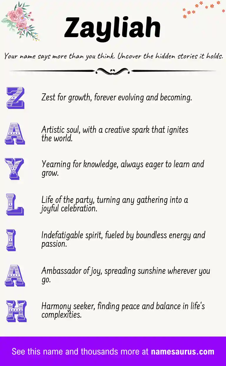 Acrostic poem about Zayliah.