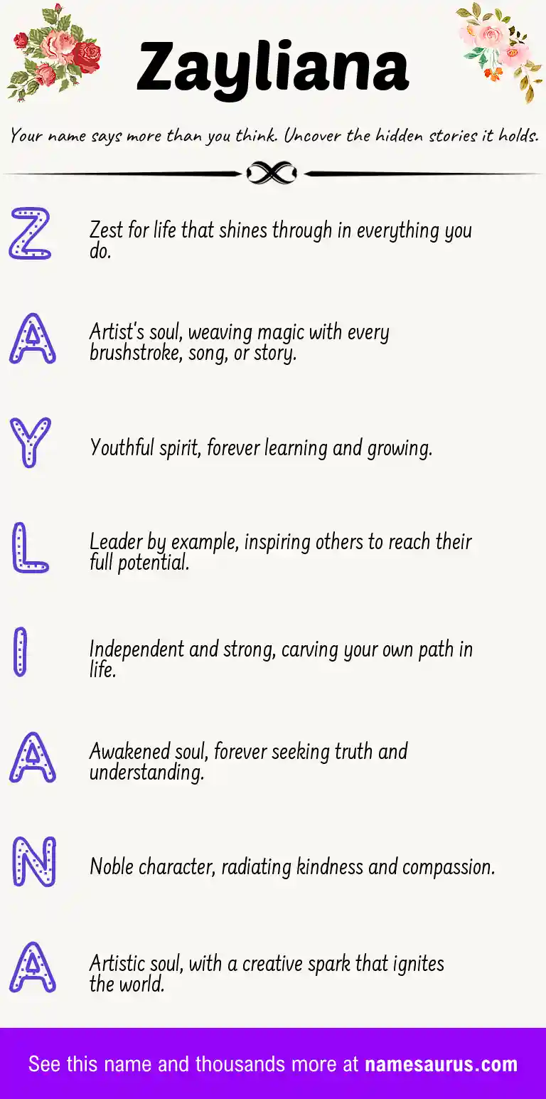 Acrostic poem about Zayliana.