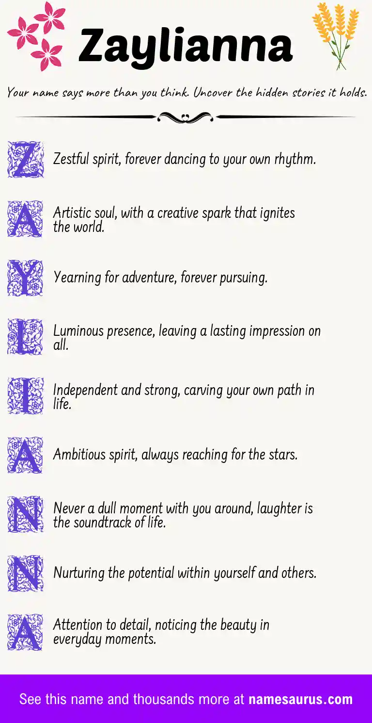Acrostic poem about Zaylianna.