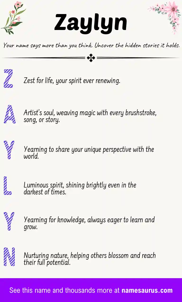 Acrostic poem about Zaylyn.