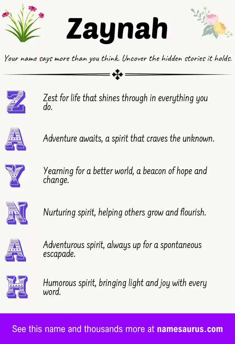 Acrostic poem about Zaynah.