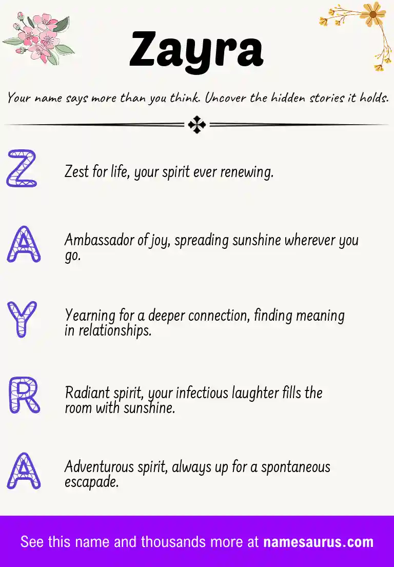 Acrostic poem about Zayra.