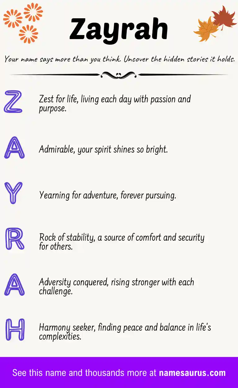 Acrostic poem about Zayrah.