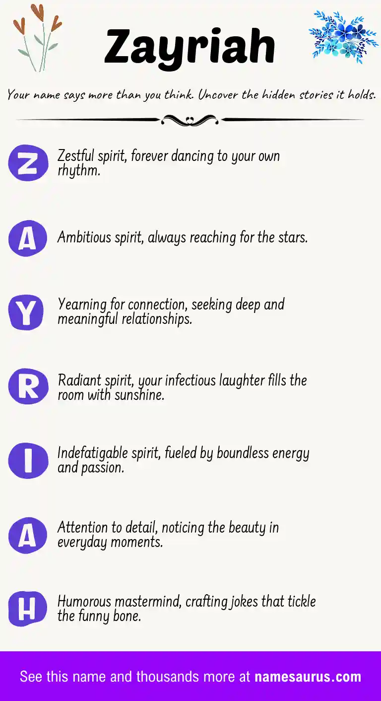 Acrostic poem about Zayriah.