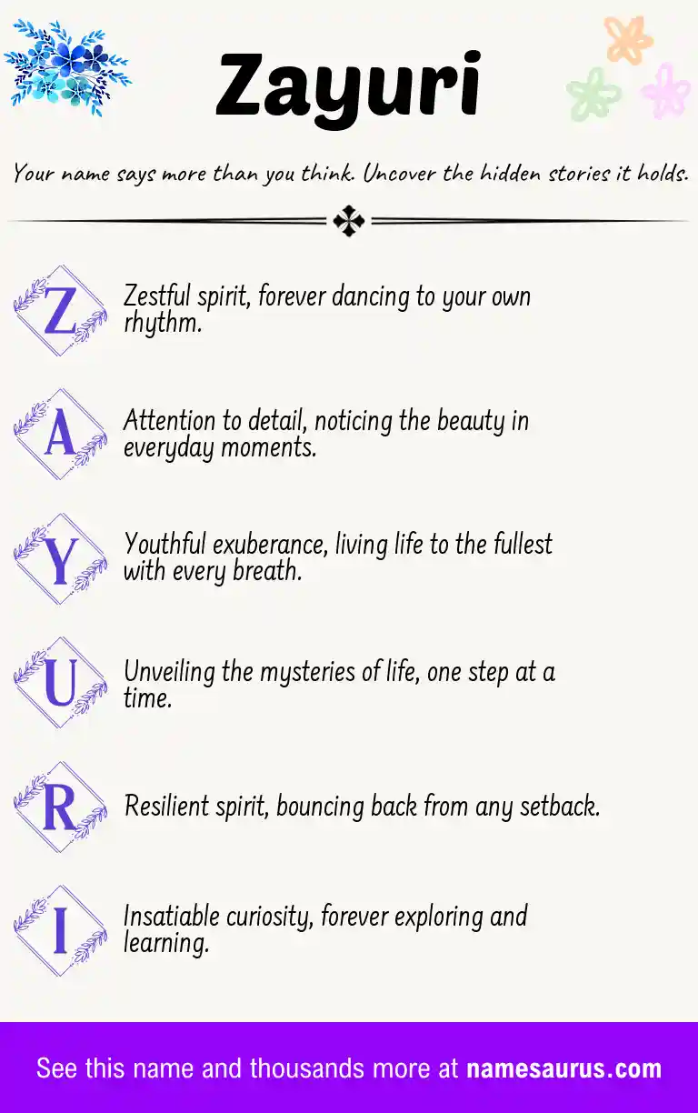 Acrostic poem about Zayuri.