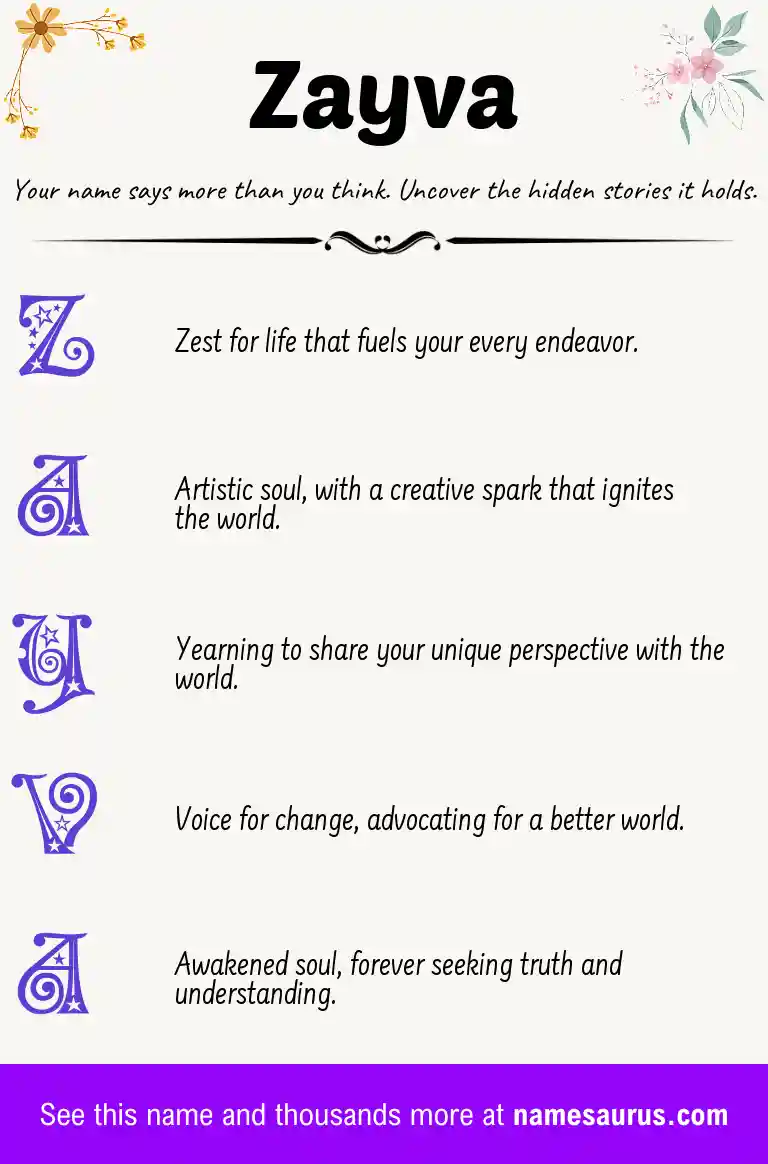 Acrostic poem about Zayva.
