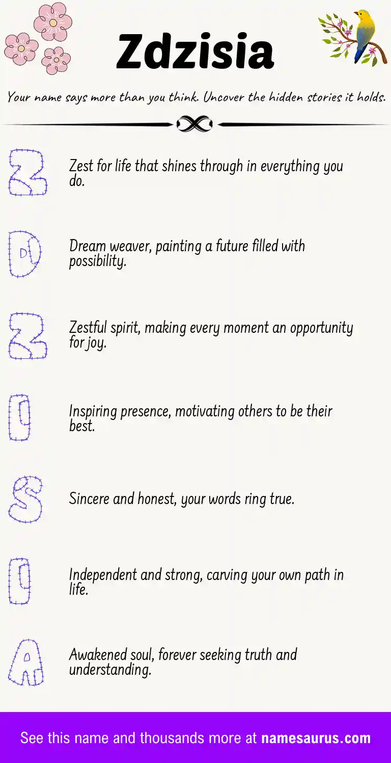 Acrostic poem about Zdzisia.
