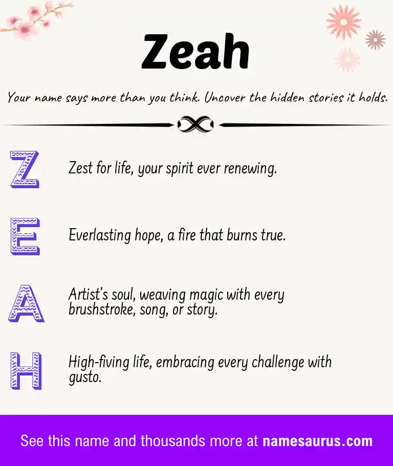 Acrostic poem about Zeah.