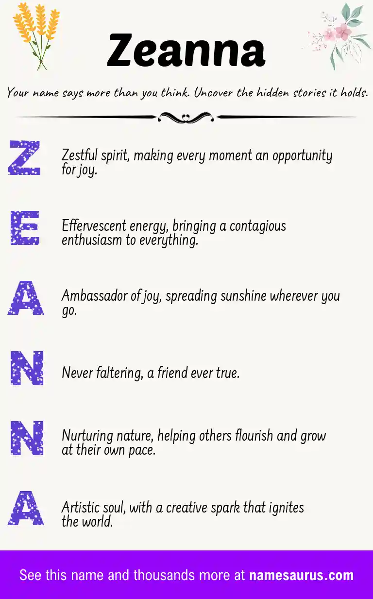 Acrostic poem about Zeanna.