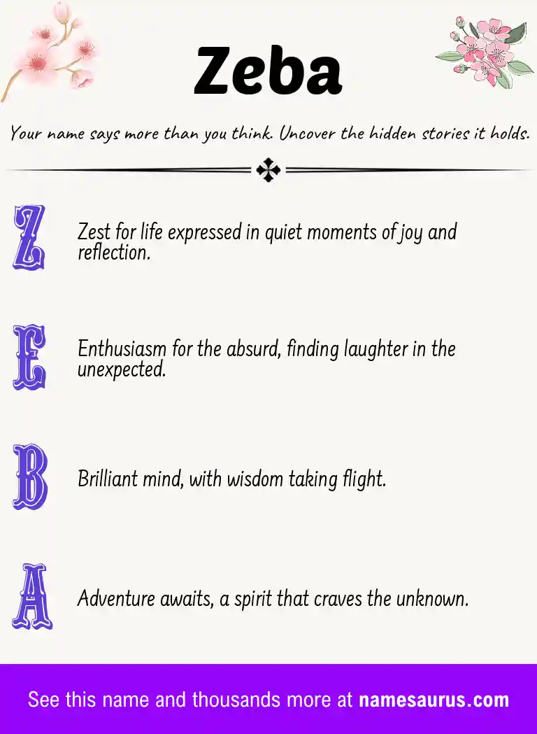 Acrostic poem about Zeba.