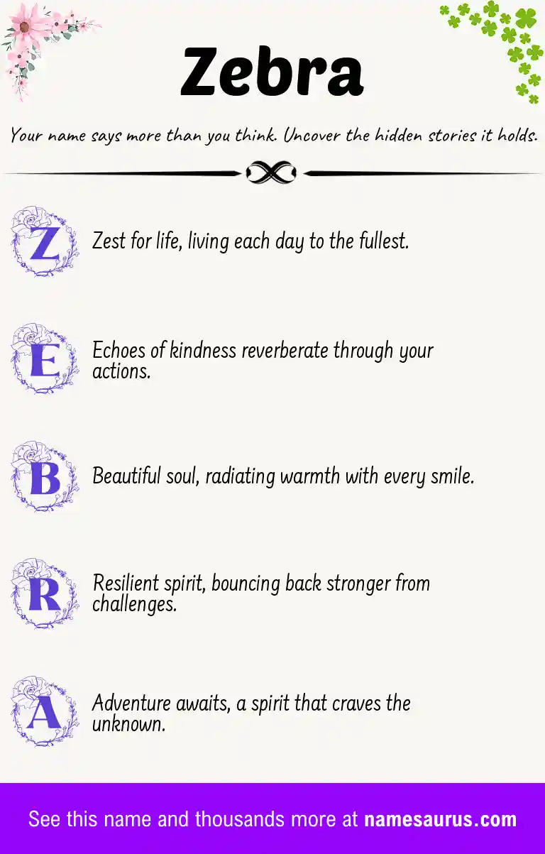 Acrostic poem about Zebra.