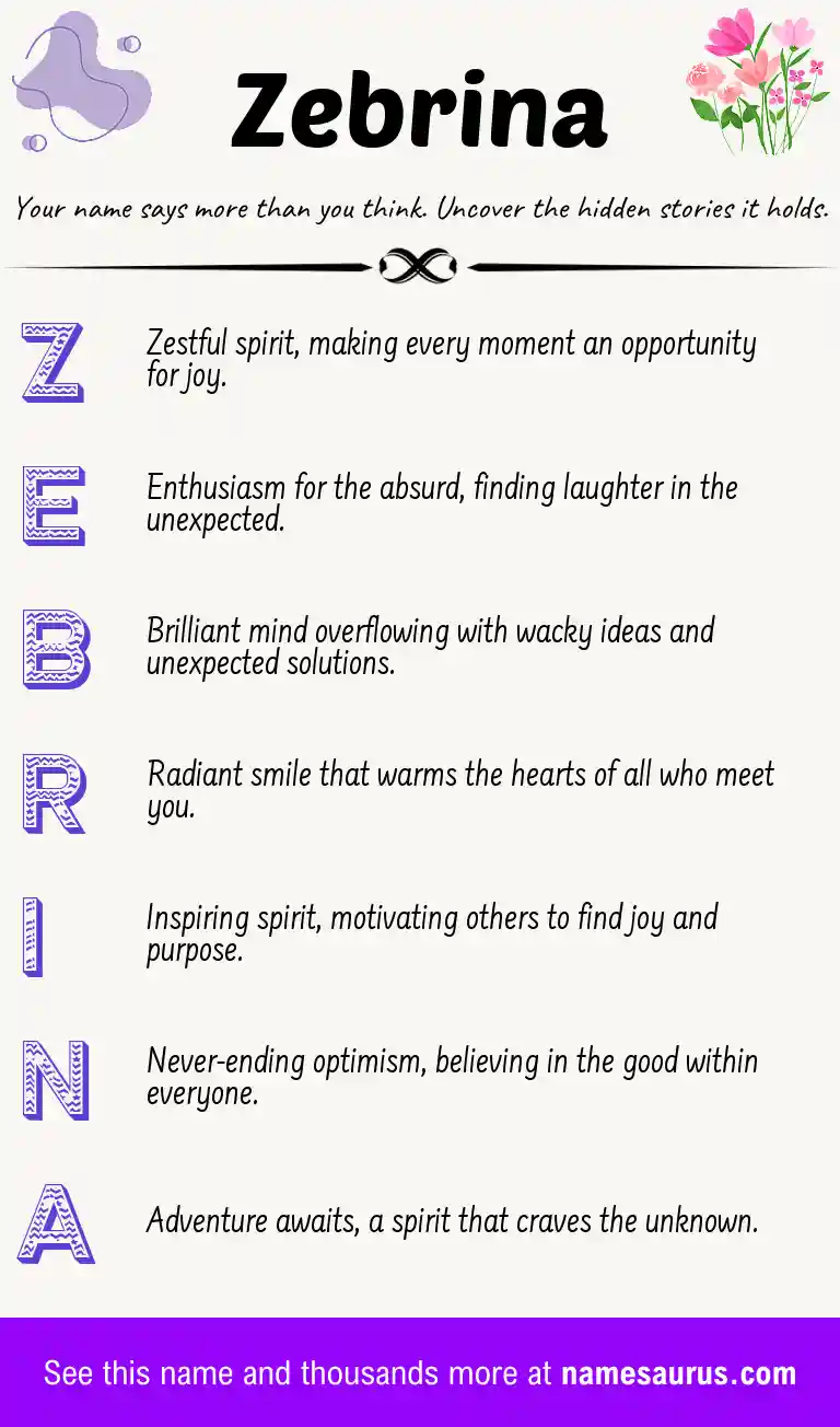 Acrostic poem about Zebrina.