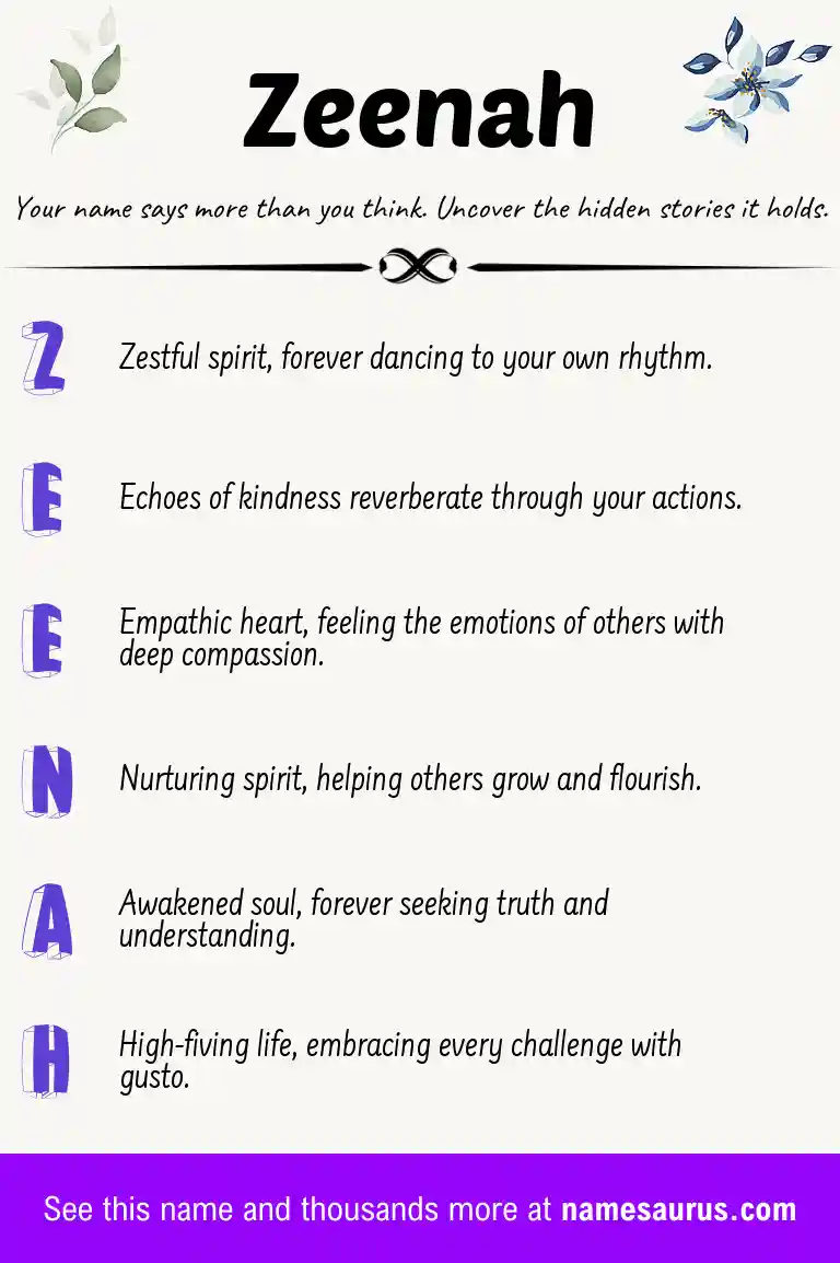 Acrostic poem about Zeenah.