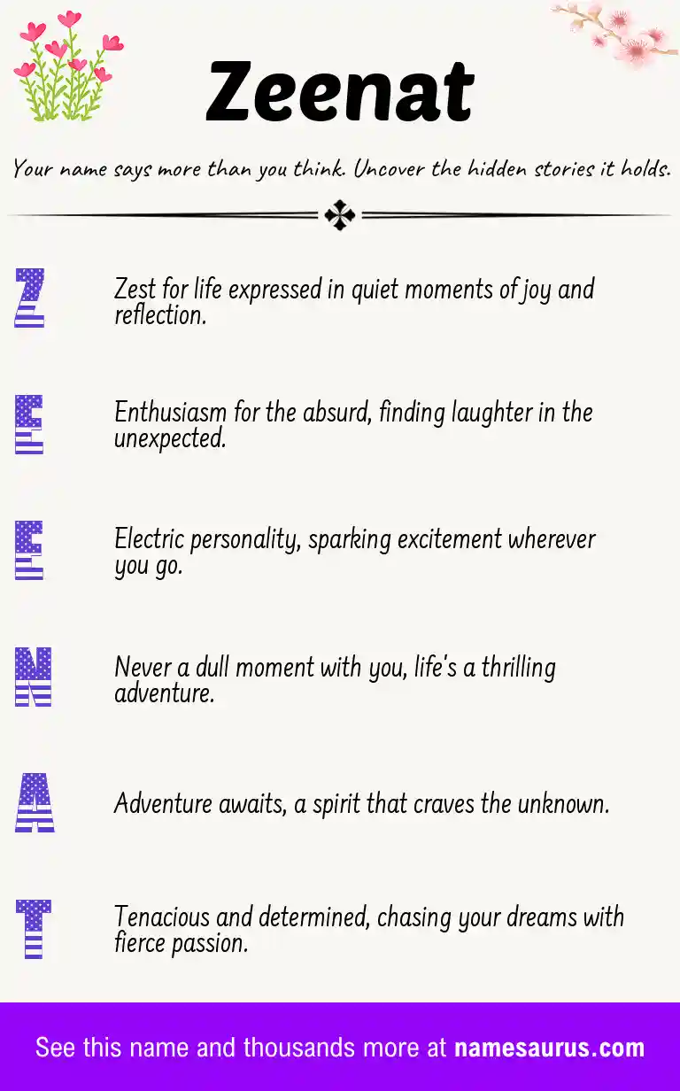 Acrostic poem about Zeenat.