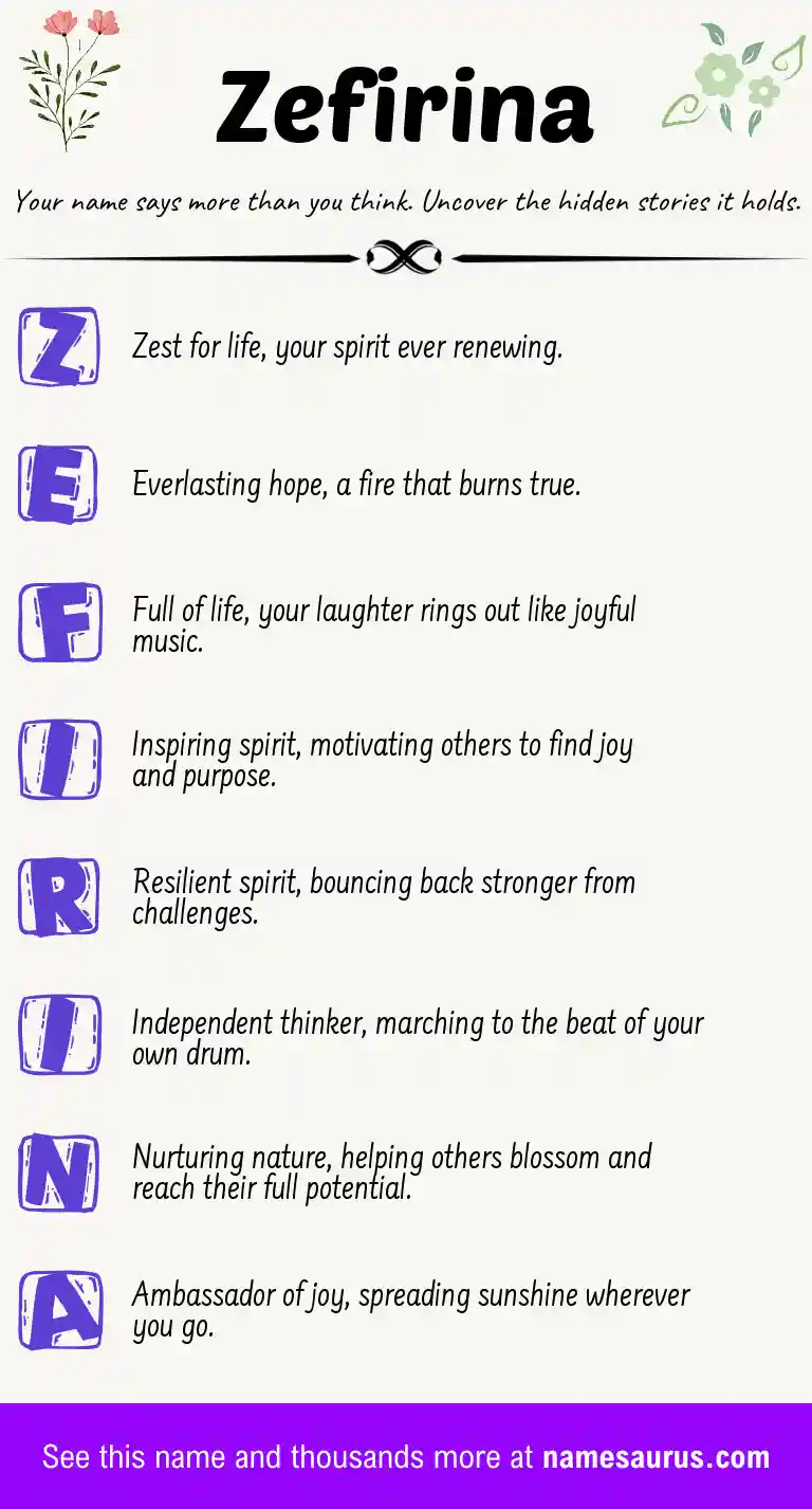 Acrostic poem about Zefirina.