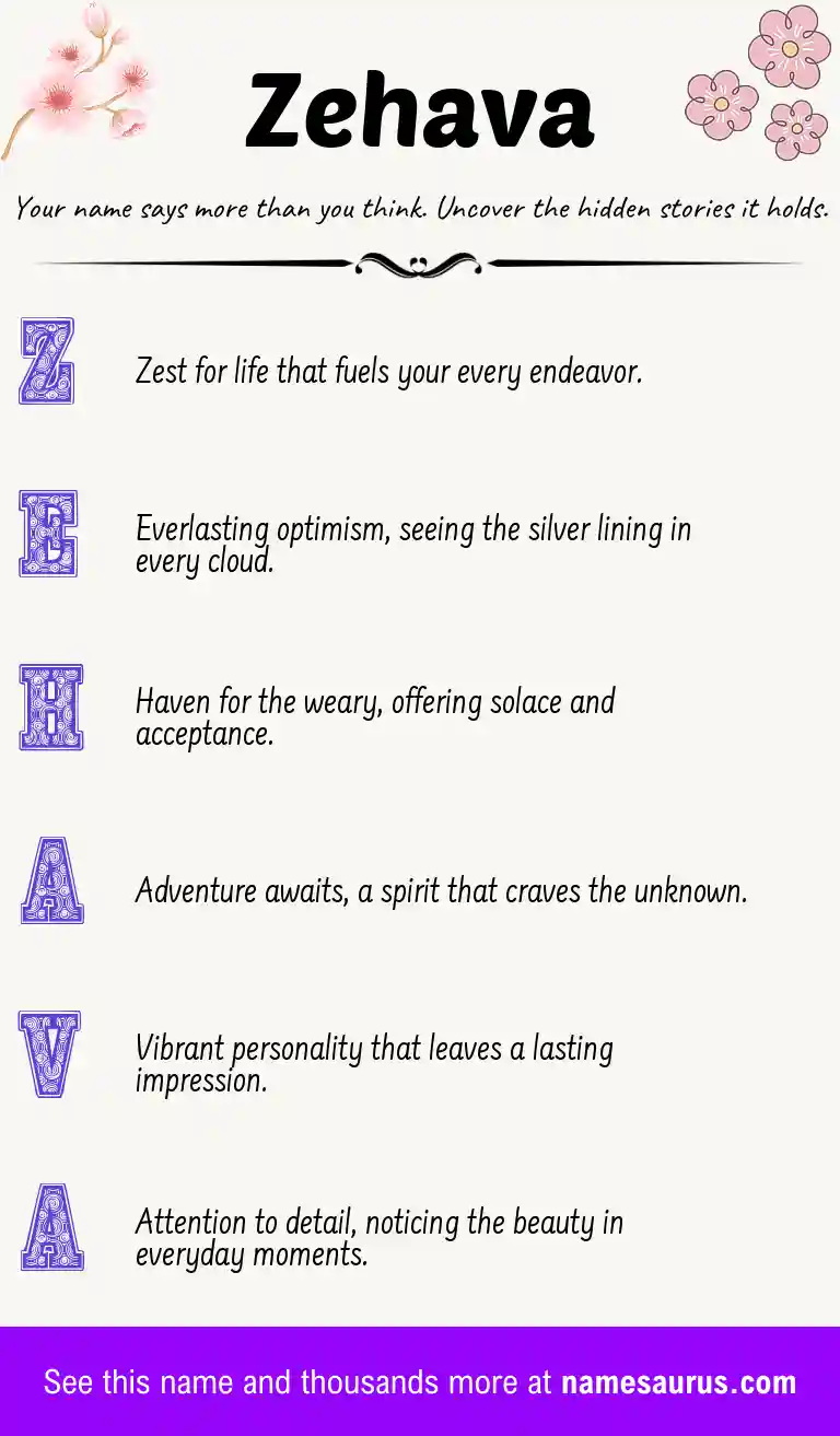 Acrostic poem about Zehava.
