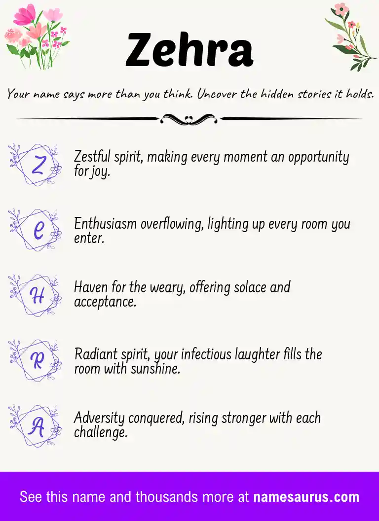 Acrostic poem about Zehra.