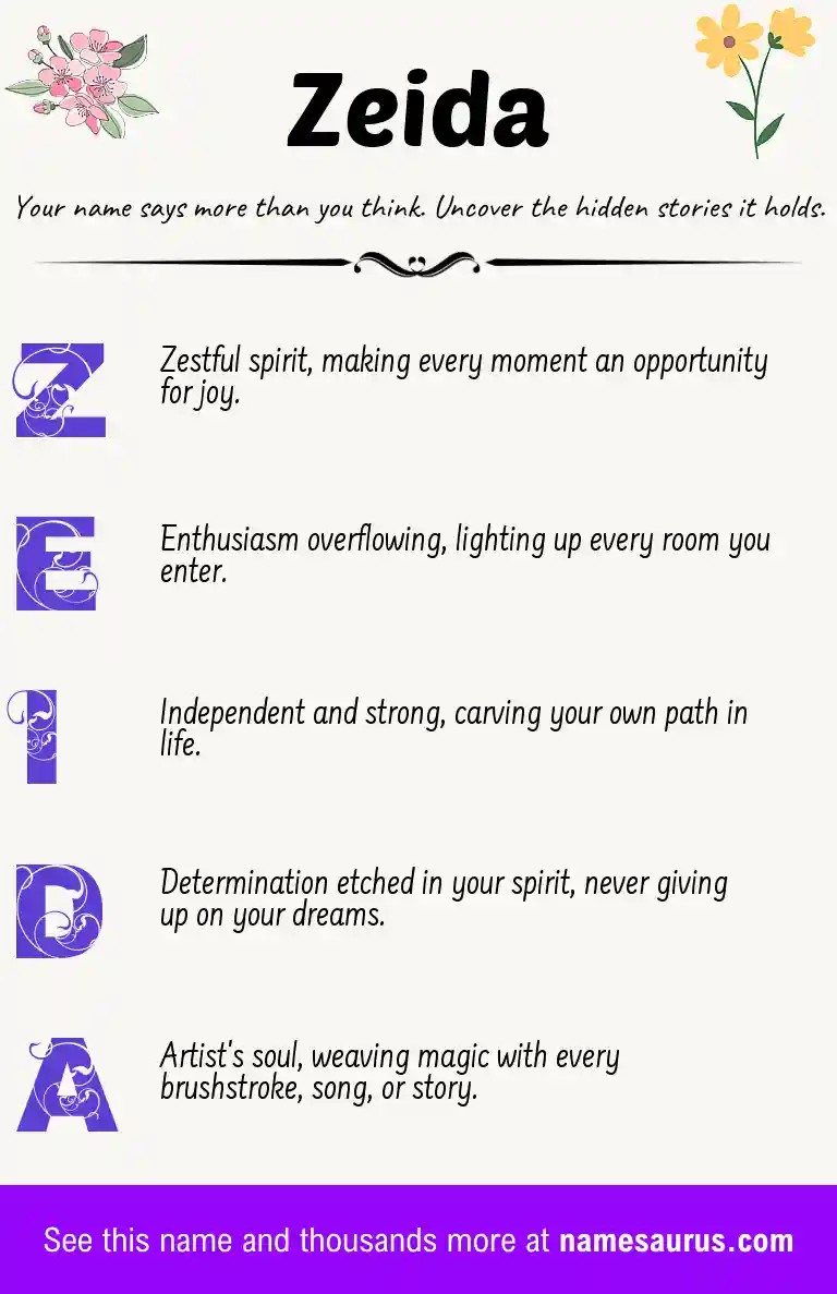 Acrostic poem about Zeida.