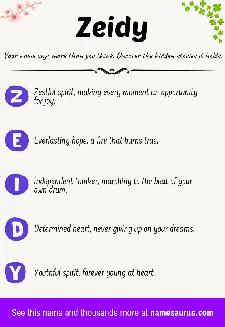 Acrostic poem about Zeidy.