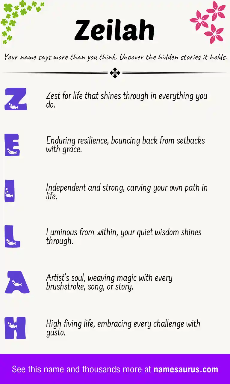Acrostic poem about Zeilah.