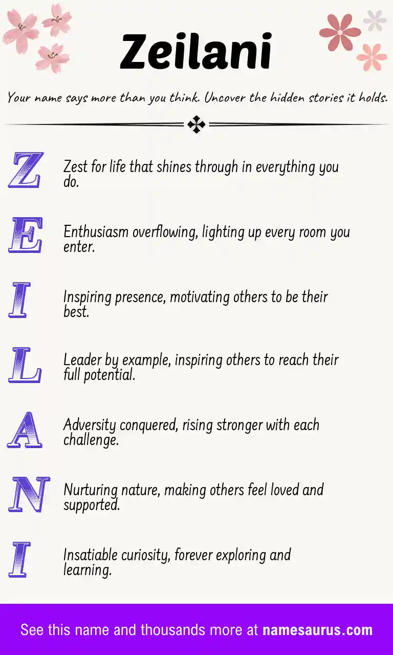 Acrostic poem about Zeilani.