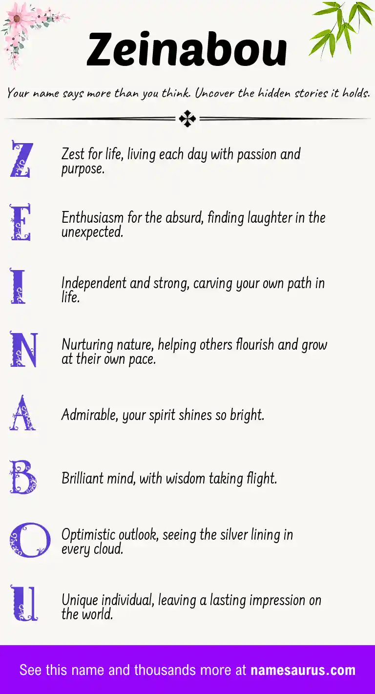 Acrostic poem about Zeinabou.