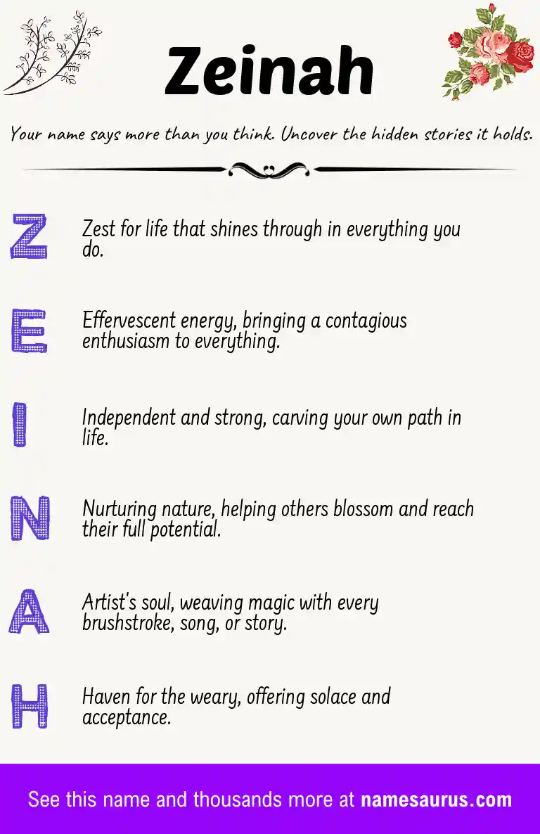 Acrostic poem about Zeinah.