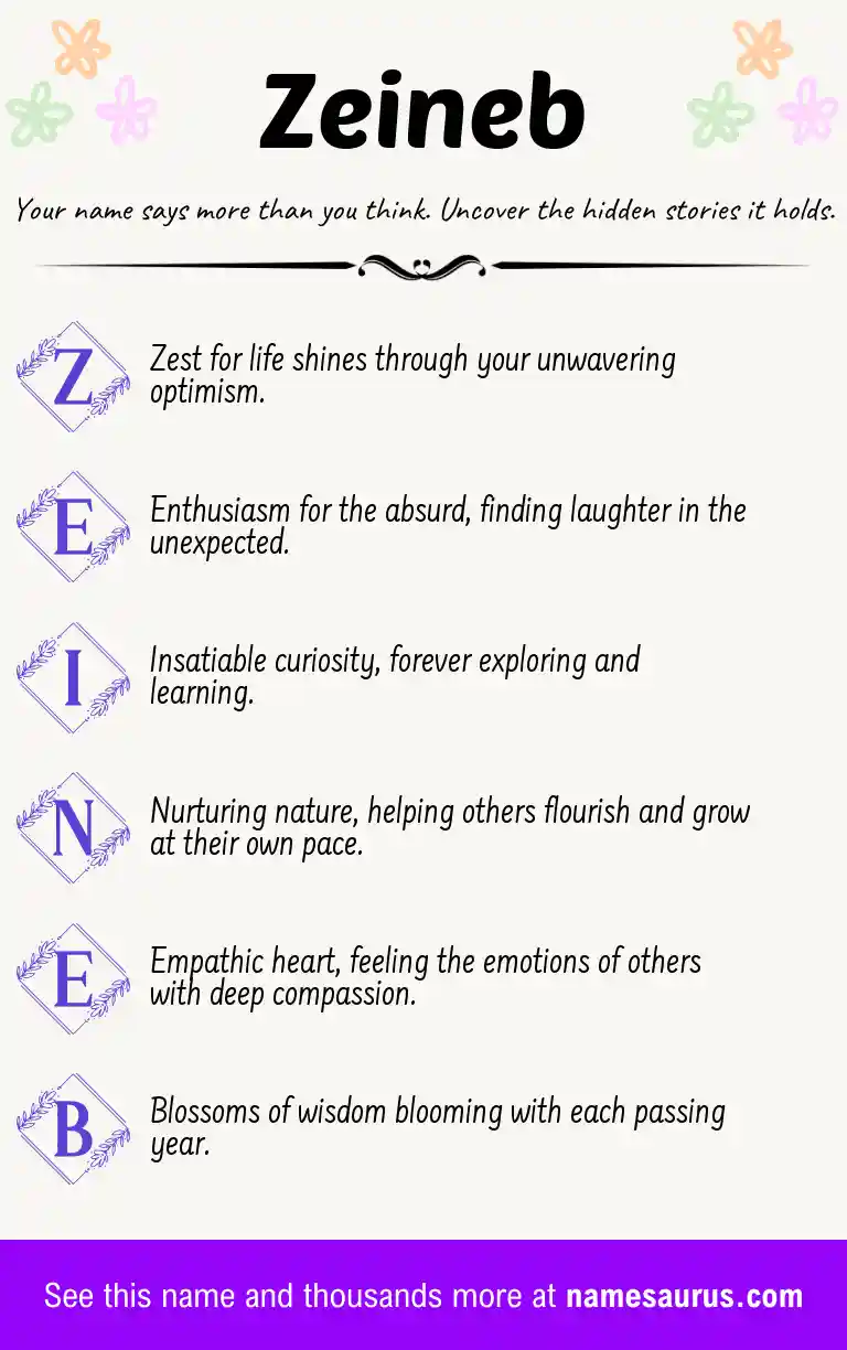 Acrostic poem about Zeineb.