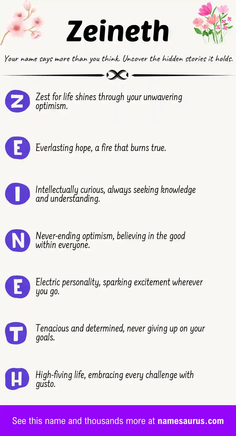 Acrostic poem about Zeineth.