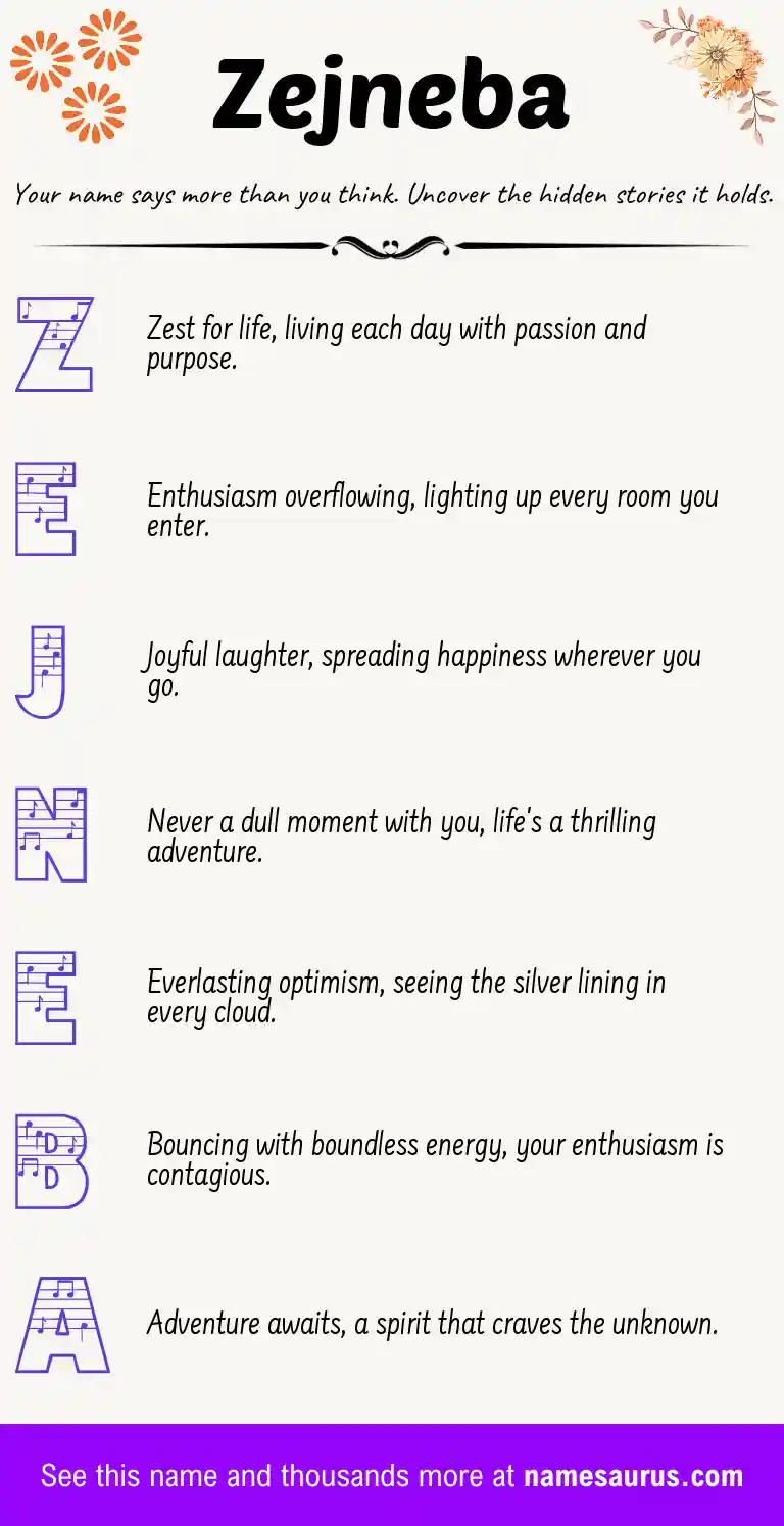 Acrostic poem about Zejneba.