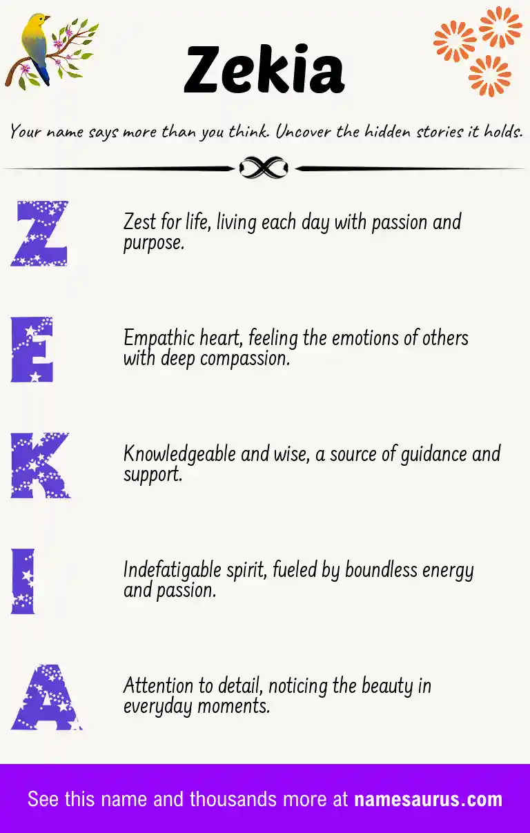 Acrostic poem about Zekia.
