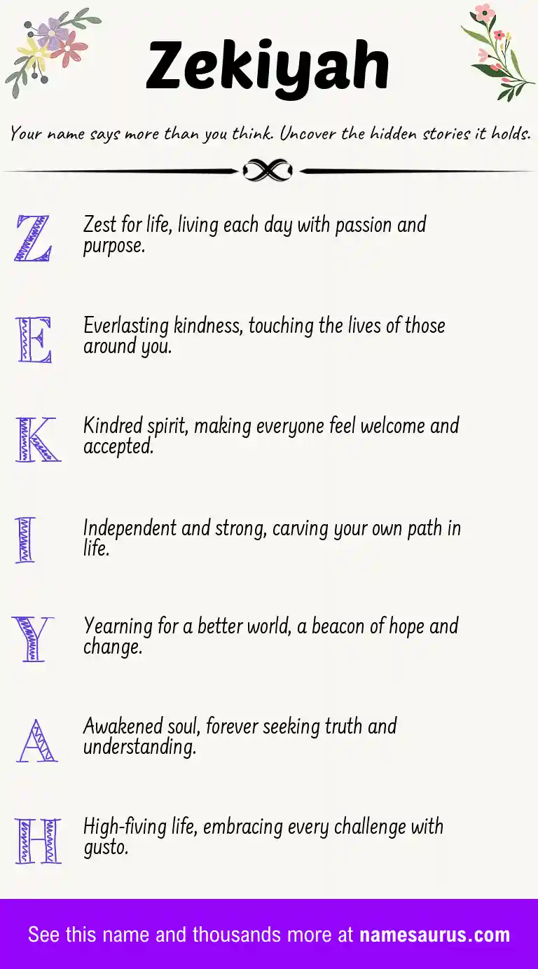 Acrostic poem about Zekiyah.