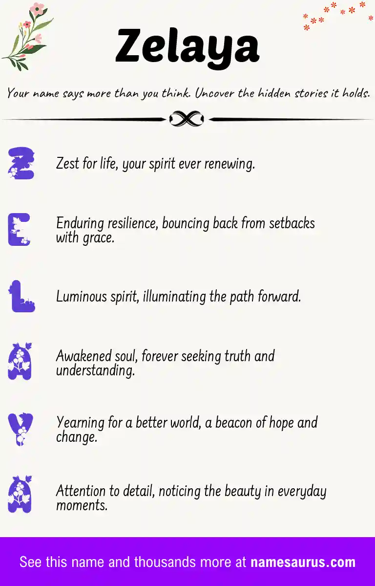 Acrostic poem about Zelaya.