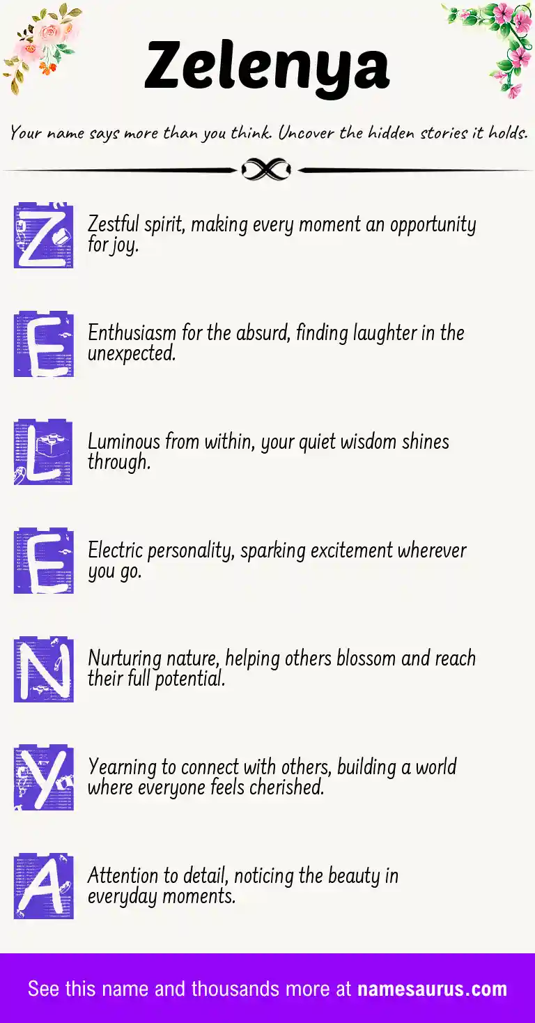 Acrostic poem about Zelenya.