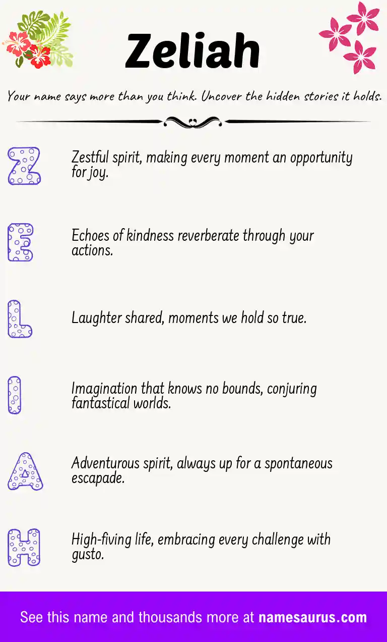 Acrostic poem about Zeliah.
