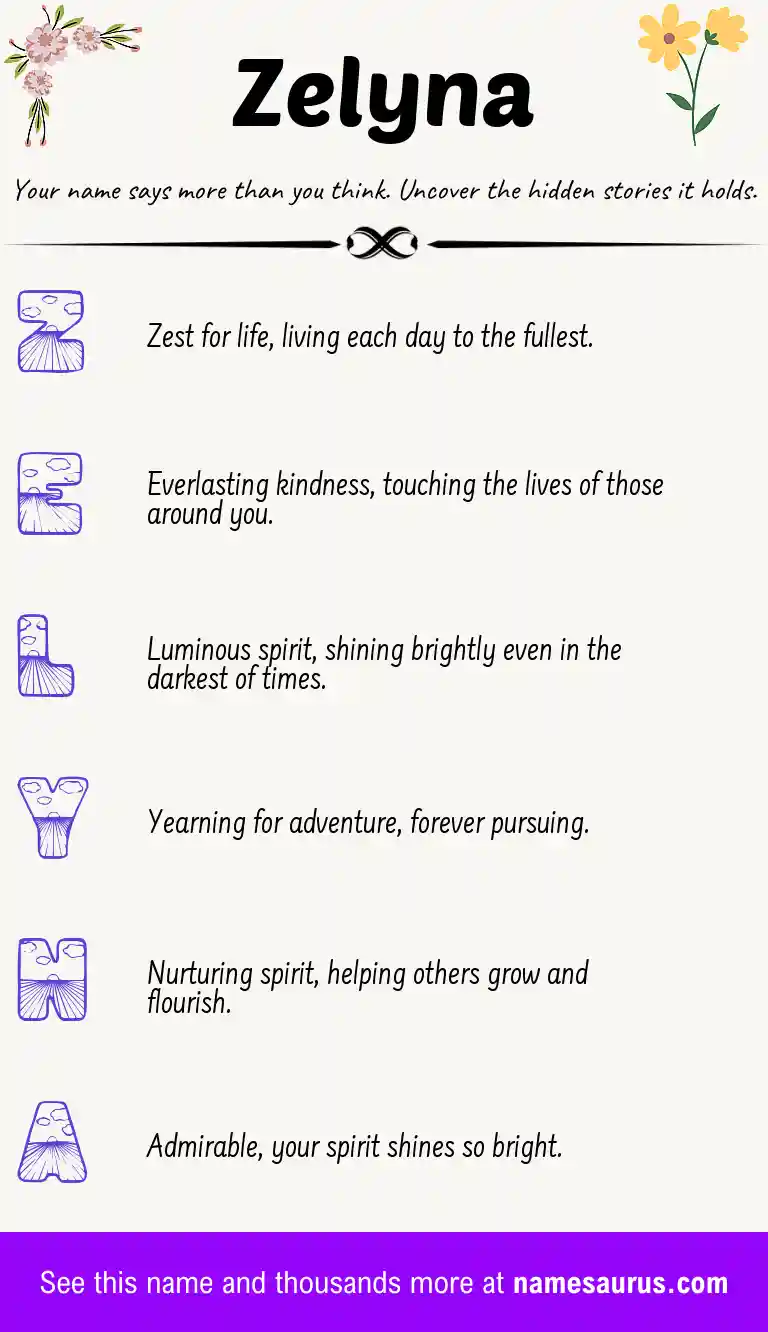 Acrostic poem about Zelyna.